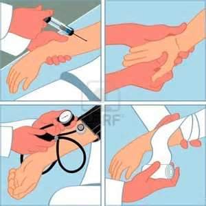 Procedures 