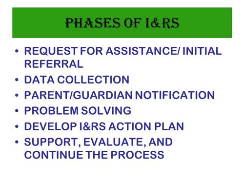 I&RS Phases 