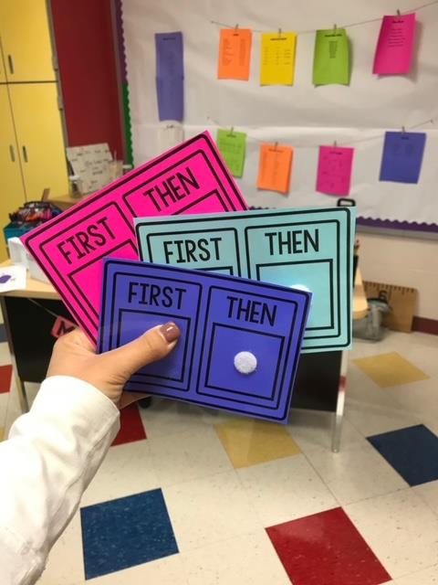 First/Then Charts